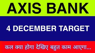 4 December Axis Bank Share | Axis Bank Share latest news | Axis Bank Share price today news
