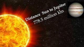 Distance between sun to mercury, venus, earth , mars, jupiter, saturn uranus \u0026 Neptune