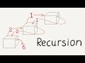Recursion and recursive functions / Intro to JavaScript ES6 programming, lesson 7