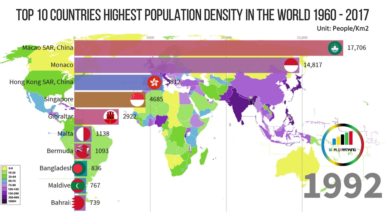 Population Density By Country Vrogue Co Population Density By Country Vrogue Co