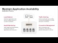 Overview F5 Big IP Application Delivery Controller & Big IP Cloud Edition