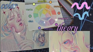 ↶*ೃ✧El Circulo Cromático ˚. ❃ ↷ ˊ- Tutorial ｡･:*˚:✧｡ * CMY *♡° Full Proceso ツ