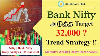 Bank Nifty அடுத்த Target 32,000 ? Trend Strategy ! | Bank Nifty Technical Analysis  | Nov 2021