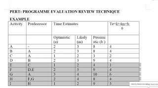 Network Analysis Part 2