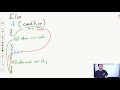 Java Else and Else If Statements | AP CSA Unit 3
