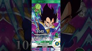 DBSDV環境最強カードランキング[ドラゴンボールスーパーダイバーズ  #ドラゴンボールスーパーダイバーズ