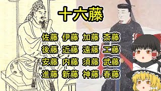 【ゆっくり解説】名字・苗字 - 藤原氏由来は多い