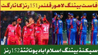 Psl Match Highlights |  News Update | Lahore Qalandar | Vs Islamabad United.