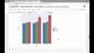 104 Seaborn Factor plot