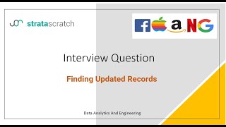 Finding Updated Records | Easy | StrataScratch | SQL | Solution | Interview Problem