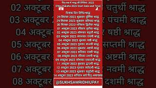 पितृपक्ष की तिथि, श्राद्ध पक्ष की तिथियां, pitra paksh ki thithi किस दिन कोन सी तिथि का श्राद्ध करें