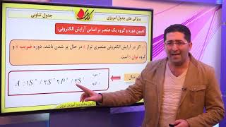 شیمی دوم دبیرستان   بخش 2   خواص تناوبی عنصرها   جدول تناوبی   ویژگی های جدول امروزی