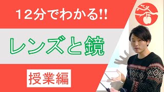 【波動#6-①】レンズと鏡(授業編)【高校物理】