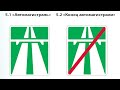 ПДД РФ. Урок № 1. Общие положения. Автомагистраль автопоезд дорога тротуар обочина