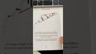 Bullish Trend Analysis On Chart || Rising Wedge Patterns || Learn Forex Trading For Beginners #forex