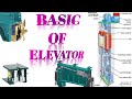Elevator  | Elevator Safety Components | LIFT Lift Parts | Elevator Basic Components | Elevator