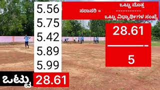 ದೈಹಿಕ ಸಾಮರ್ಥ್ಯ ಪರೀಕ್ಷೆ - ವೇಗ speed ಕಂಡು ಹಿಡಿಯುವ ವಿಧಾನ 2024-25 ನೇ ಸಾಲಿನ ಮೌಲ್ಯಮಾಪನ ನಮೂನೆ 1