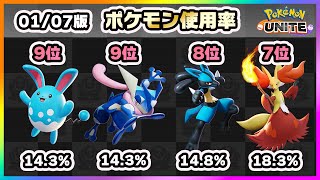 【ポケモンユナイト】2023年一発目の頂点は誰だ！上位ランカー100人のポケモン使用率ランキング！《ポケモンUNITE》