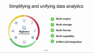 Building RAG Applications on Google BigQuery by Cornelius van Heerden - GDG Cloud Astana