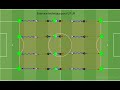 football training basic technique u7 u9