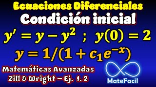 Ecuación diferencial con Condición Inicial, encontrar solución - Mat. Avanzadas para ingeniería