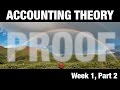 Accounting Theory Week 1 Part2