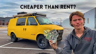 How Cheap can Vanlife be? | This is how much I spent after one Month of Van Trav
