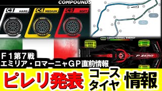 ピレリ発表コース＆タイヤ情報【F1エミリア・ロマーニャGP直前情報】