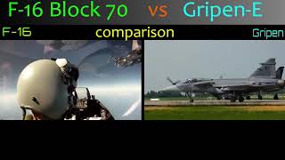 F 16 Blok 70 vs Gripen 2018,, dogfight, in action, fire power, strength.