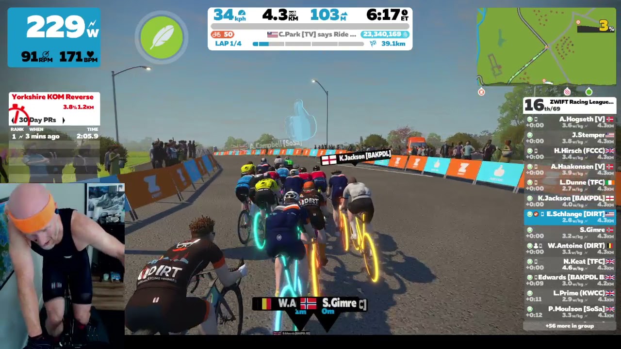 Zwift Racing League EMEA W D3 B - Tour Of Tewit Well - YouTube