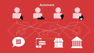 CUSI | Utility Billing Software