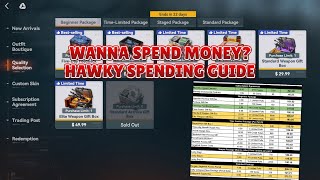 HAWKY'S SPENDING GUIDE - GET A BARGAIN DONT WASTE MONEY [Girls Frontline 2: Exilium]