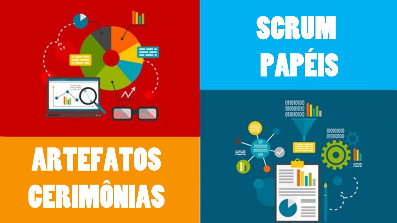 Aula 02 - Papéis, Artefatos E Cerimônias Do Scrum - YouTube