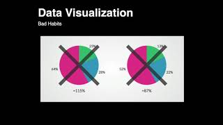 Creative Coding - Week 6 - Data Visualization