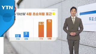 [날씨] 내일 4월 초순처럼 포근...영동·영남 곳곳 건조 경보 / YTN