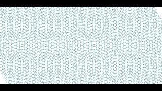 Strange symmetry of Moiré Patterns in bilayer graphene |7.34| Quantum Materials