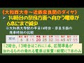 【近鉄電車】2022ダイヤ変更について～近鉄奈良線・京都線・橿原線～