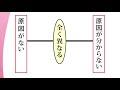 第２回：「因果応報」を味方につける｜今、この瞬間から不運な人生を好転させる秘訣