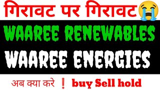 waaree renewables share latest news 🔥 waaree energies share news  🔥 Waaree Technologies share