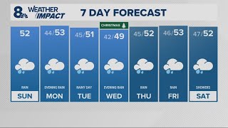 KGW Forecast: Sunrise, Sunday, Dec. 22, 2024