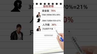 假如妳跟劉畊宏合夥開健身俱樂部，怎樣做 #股權設計 才合理 #商業思維 #合夥創業