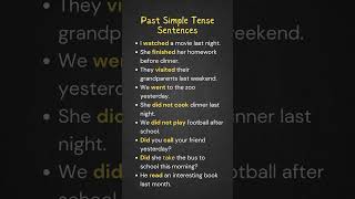 Past Simple Tense Formula and 15 Examples | Master English Grammar Easily with Practical Sentences!