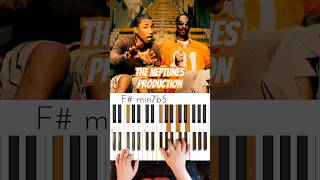 Snoop Dogg, Pharrell Williams, “Let's Get Blown” Chords 🔥🎹🔥 #musicianparadise #chordprogression