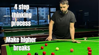 4 step  process - Improve shot selection and cue ball control (make bigger breaks)