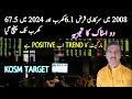 PSX TREND IS POSITIVE NOW | KOSM TARGET | LOAN | GOVT #gold #stockmarket #news