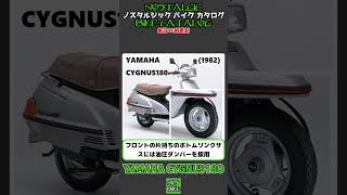 1分間解説 YAMAHA CYGNUS180