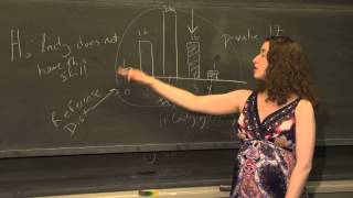 IntroToHypTest.5.Null Hypothesis \u0026 Proof by Contradiction