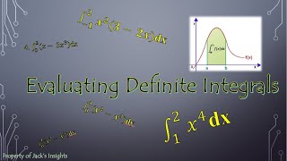 Definite integrals