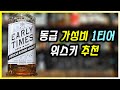 짐빔의 삼촌이 만든 가성비 좋은 위스키 추천 얼리타임즈