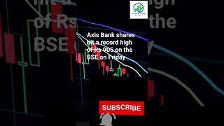 axis bank share q2 result💥5330 करोड़ का फ़ायदा😲😲😲
